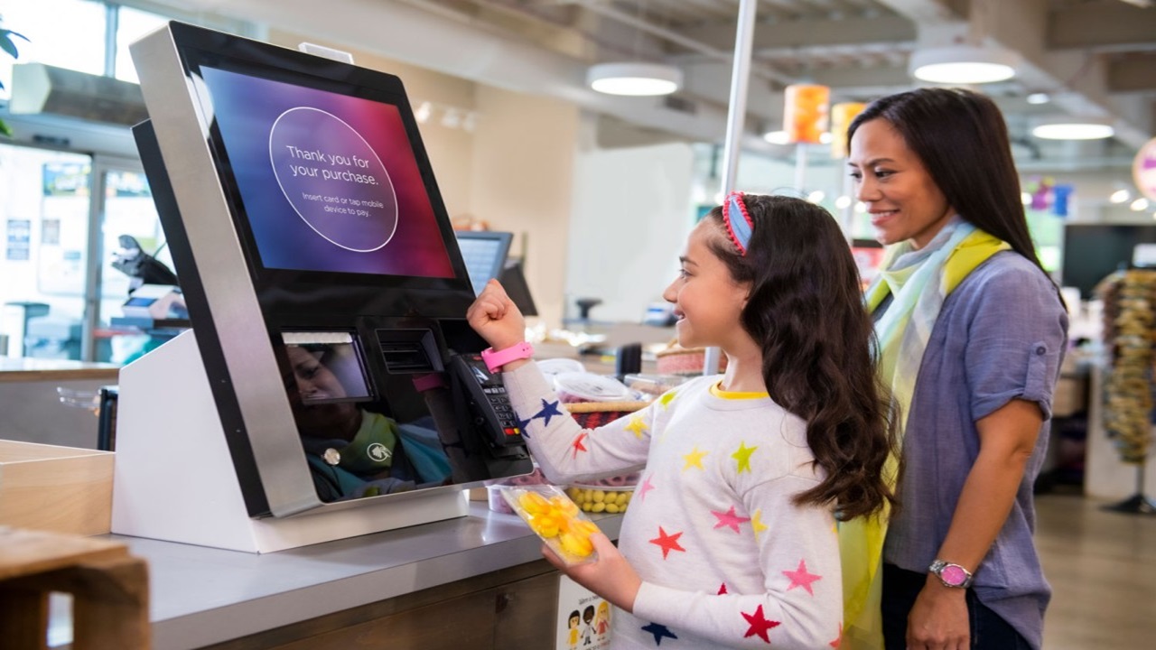 The Importance of Self-Ordering Kiosks in Retail